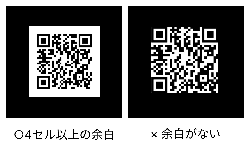 QRコードに必要な余白の比較