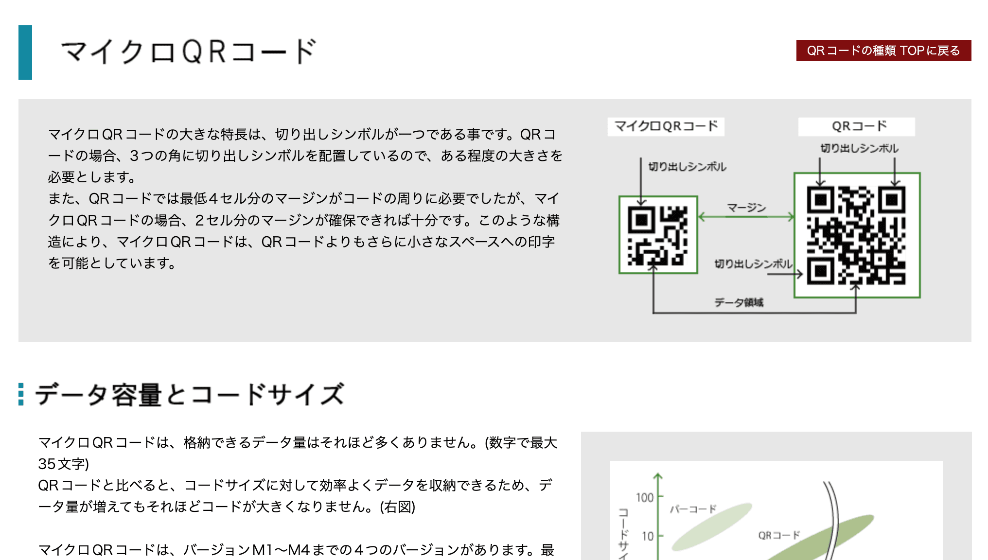 QRコードドットコム