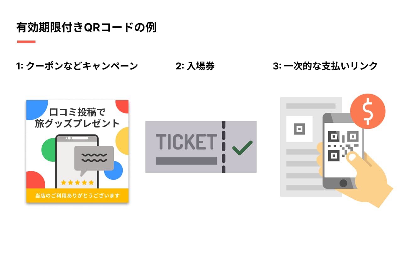有効期限付きQRコードの主な使用例