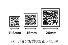 テストに使用した画像