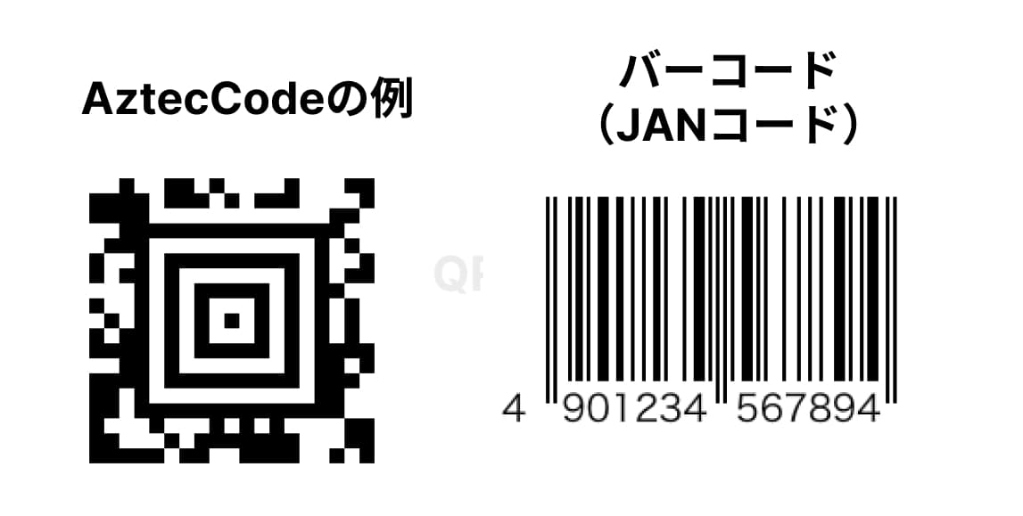 AztecCodeとバーコード（JANコードの違い）