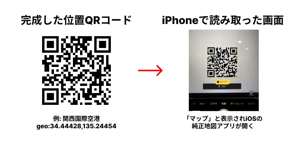 完成したQRコードとiPhoneで読み取った画面