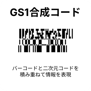 GS1合成コードの例