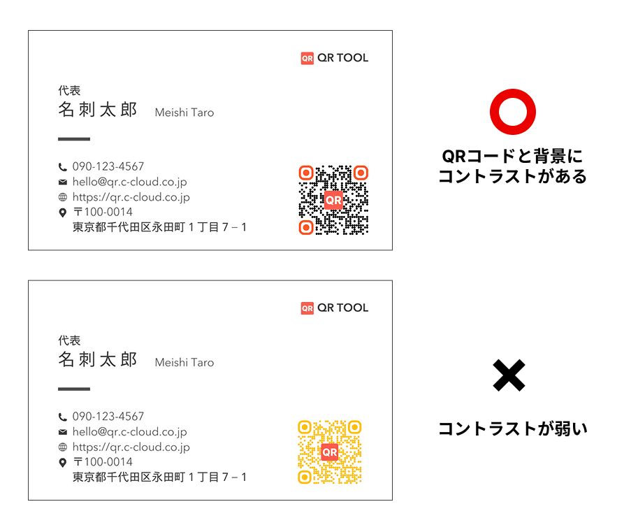QRコード名刺のコントラストについて