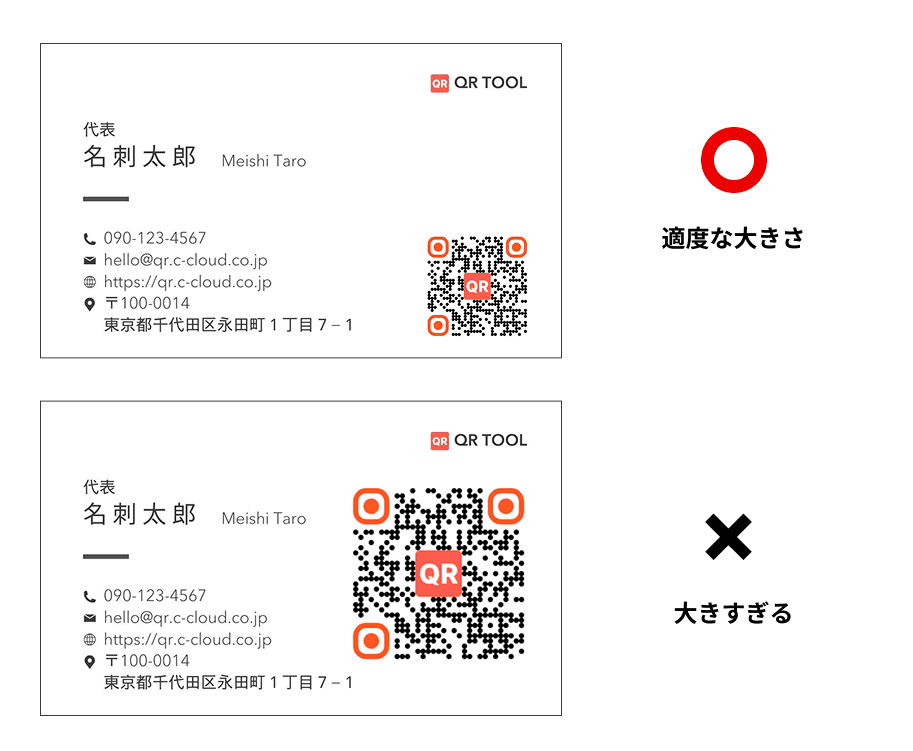 名刺に載せるQRコードの大きさ