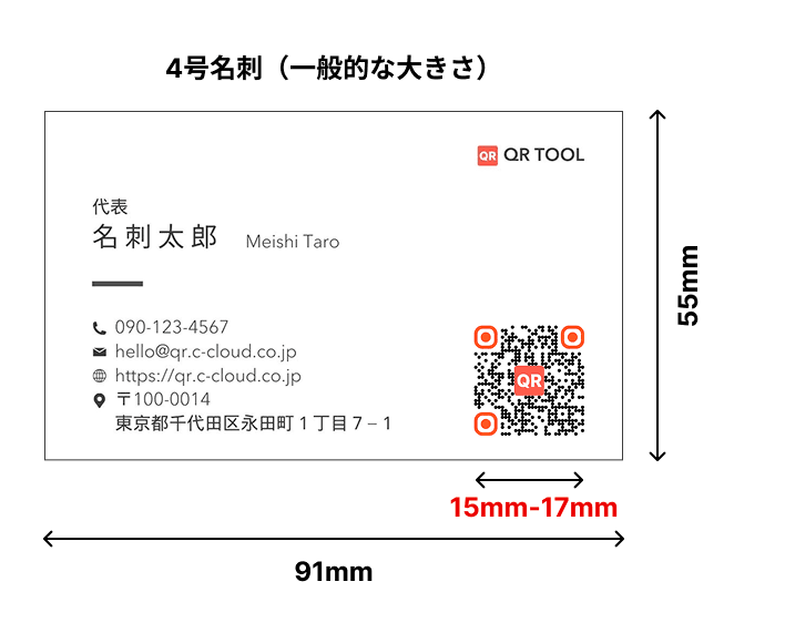 名刺に載せるQRコードのサイズについて